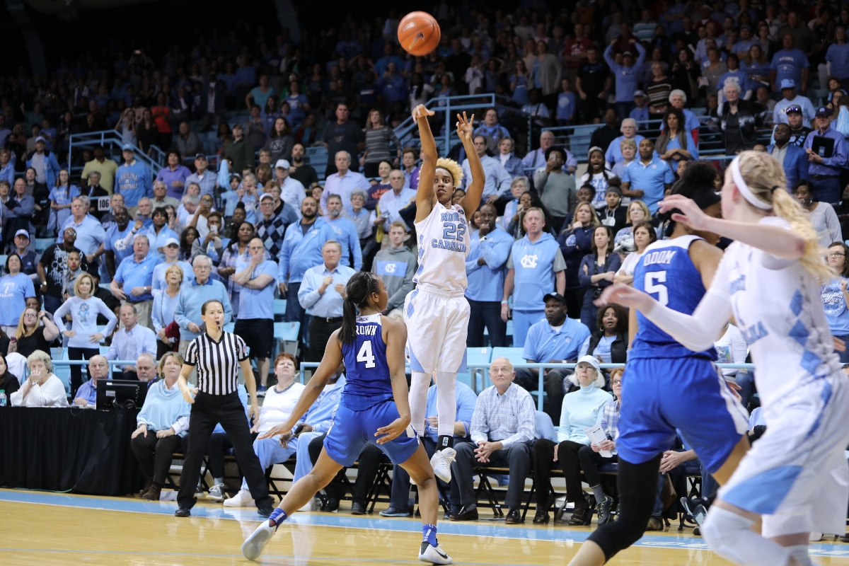 UNC Women s Basketball Schedule 2023 2024 Tar Heel Times